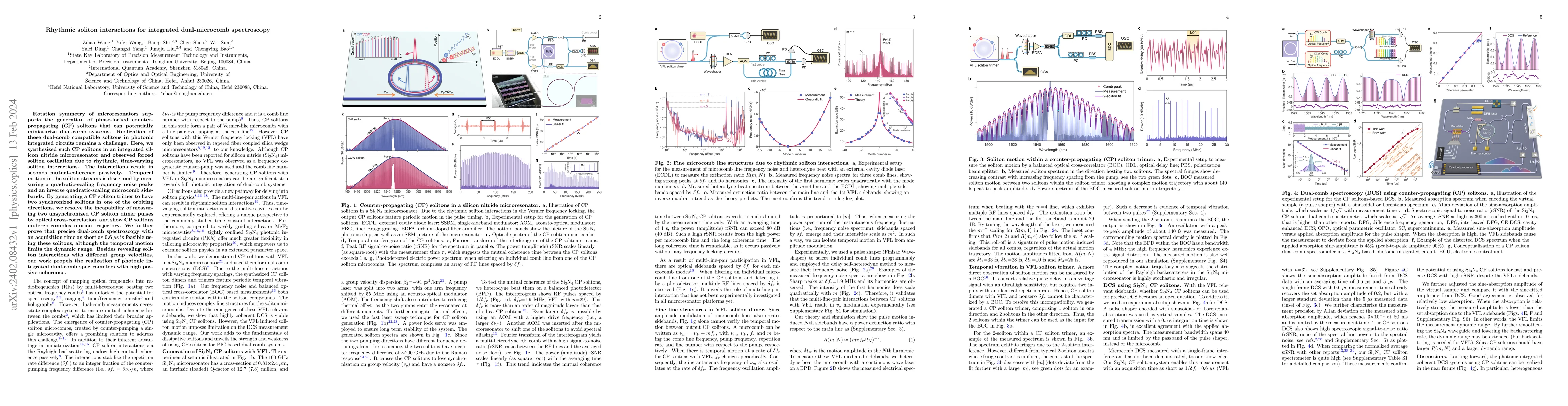 Thumbnail for Rhythmic soliton interactions for integrated dual-microcomb spectroscopy