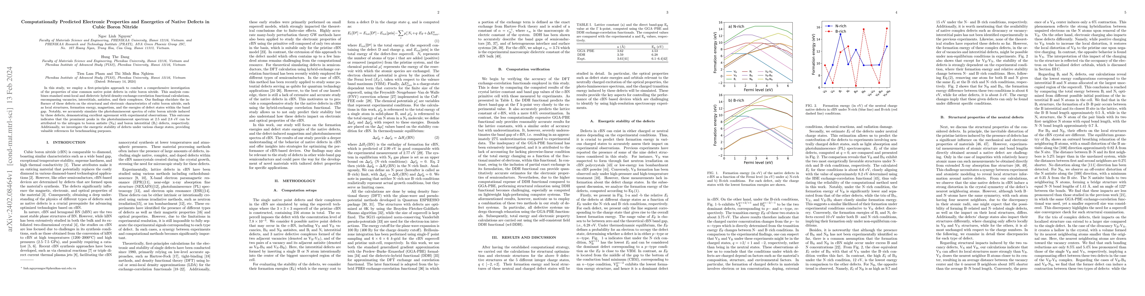 Thumbnail for Computationally Predicted Electronic Properties and Energetics of Native
  Defects in Cubic Boron Nitride