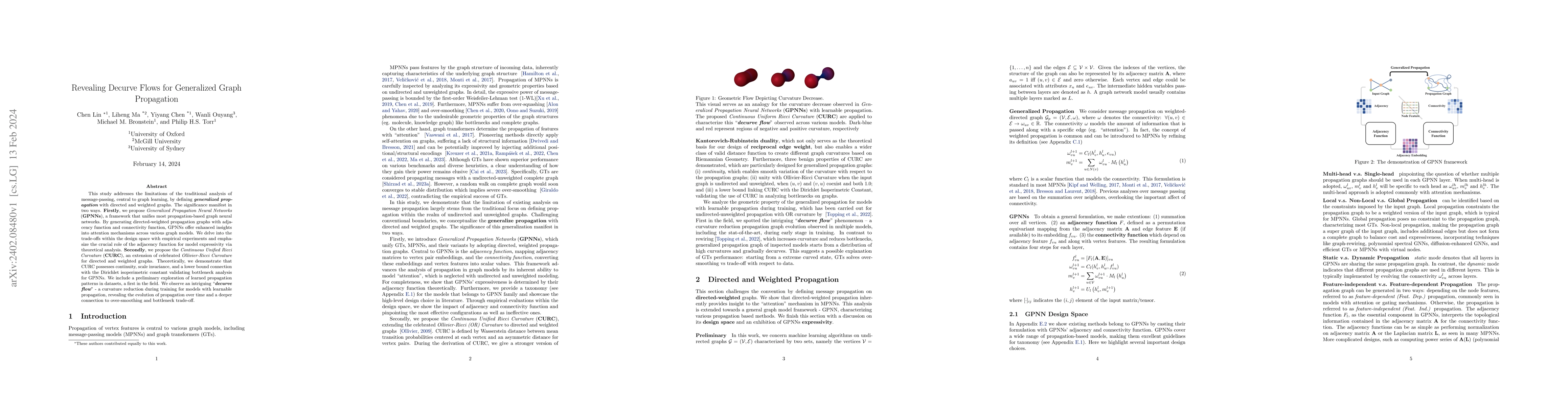 Thumbnail for Revealing Decurve Flows for Generalized Graph Propagation