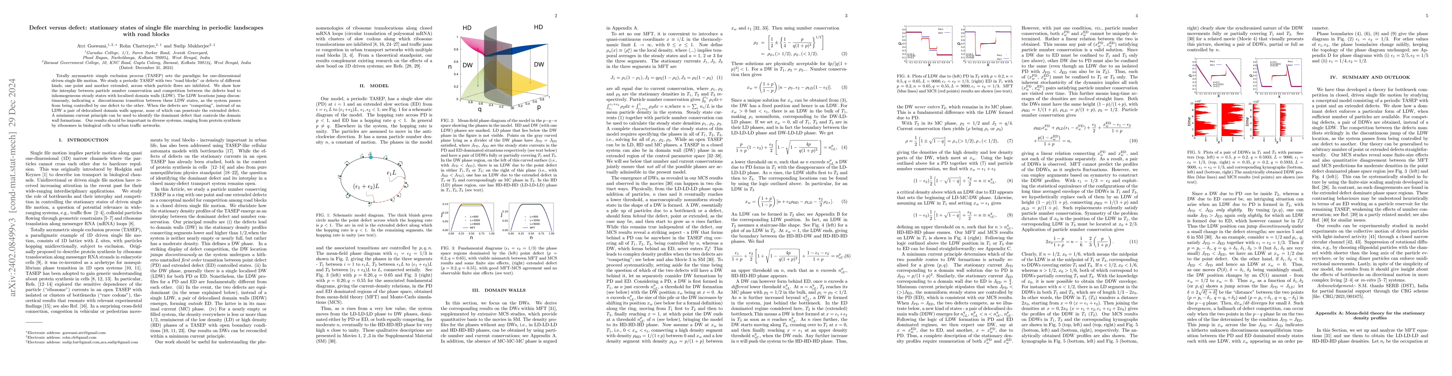 Thumbnail for Defect versus defect: stationary states of single file marching in
  periodic landscapes with road blocks