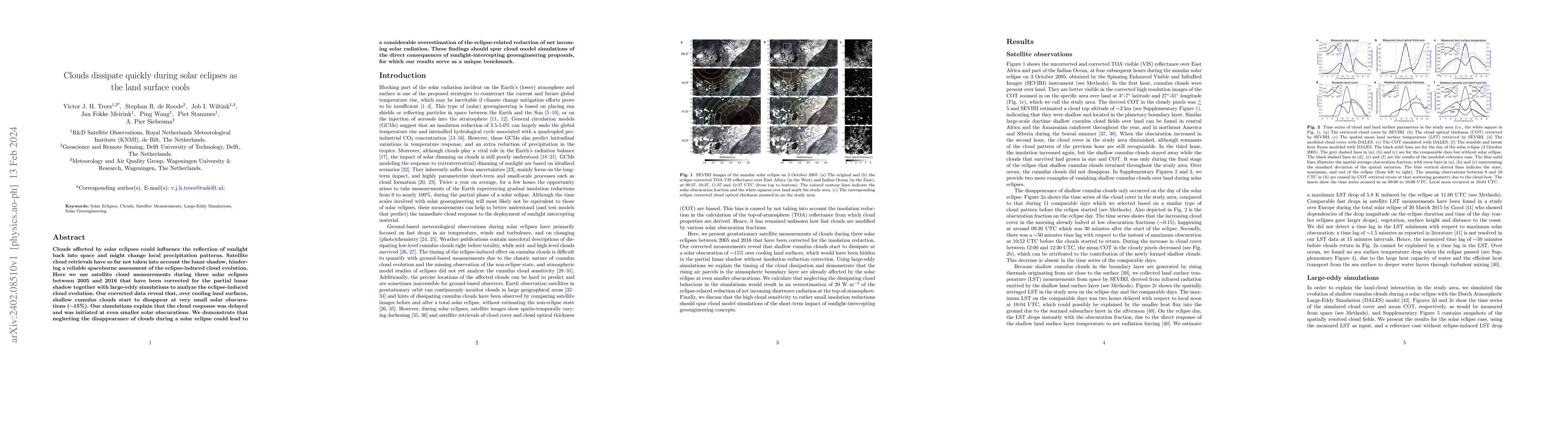 Thumbnail for Clouds dissipate quickly during solar eclipses as the land surface cools