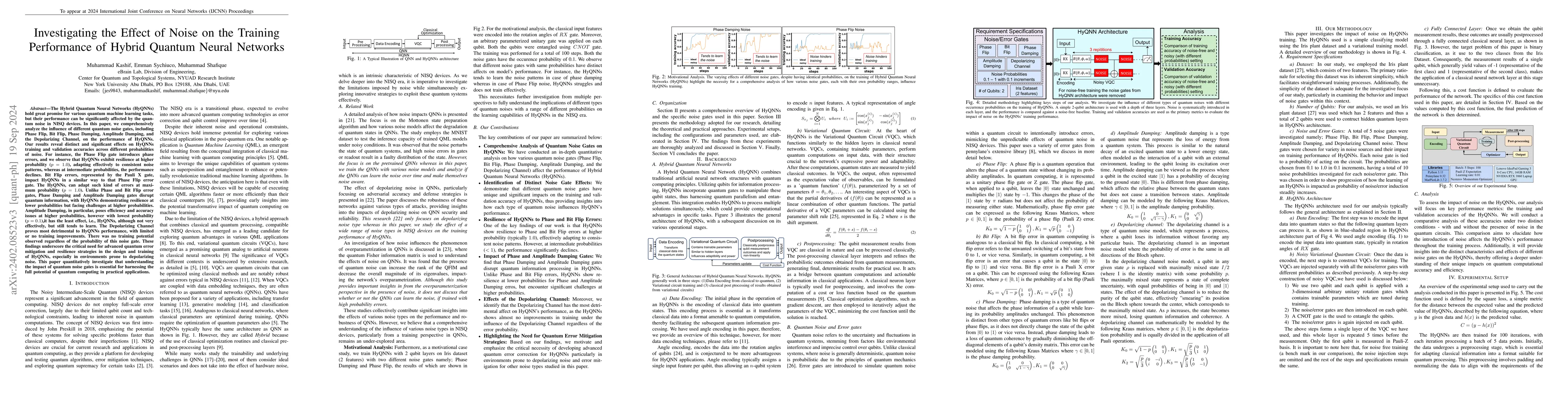 Thumbnail for Investigating the Effect of Noise on the Training Performance of Hybrid
  Quantum Neural Networks