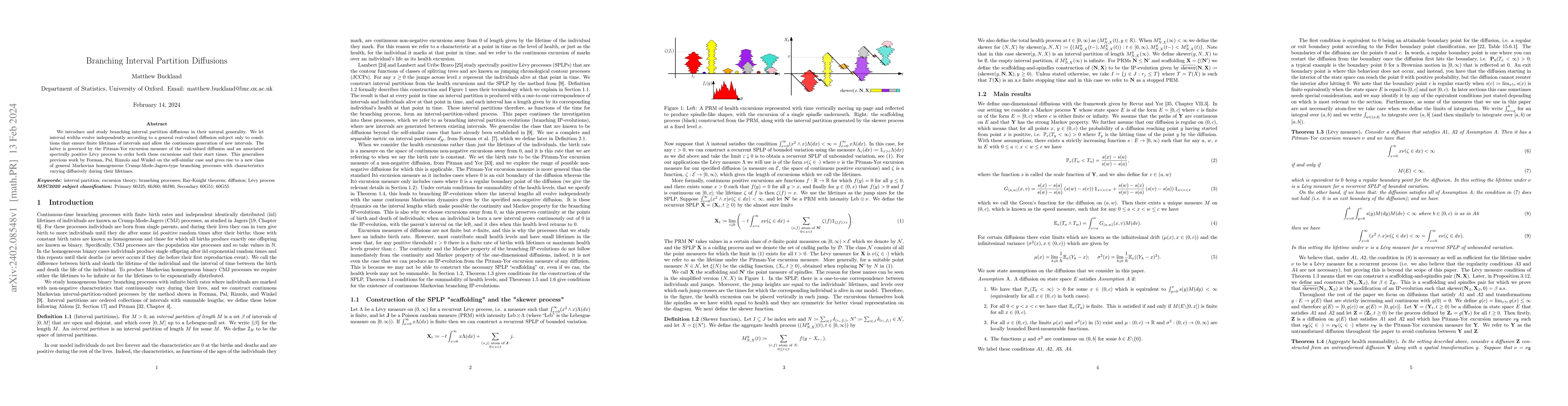 Thumbnail for Branching Interval Partition Diffusions