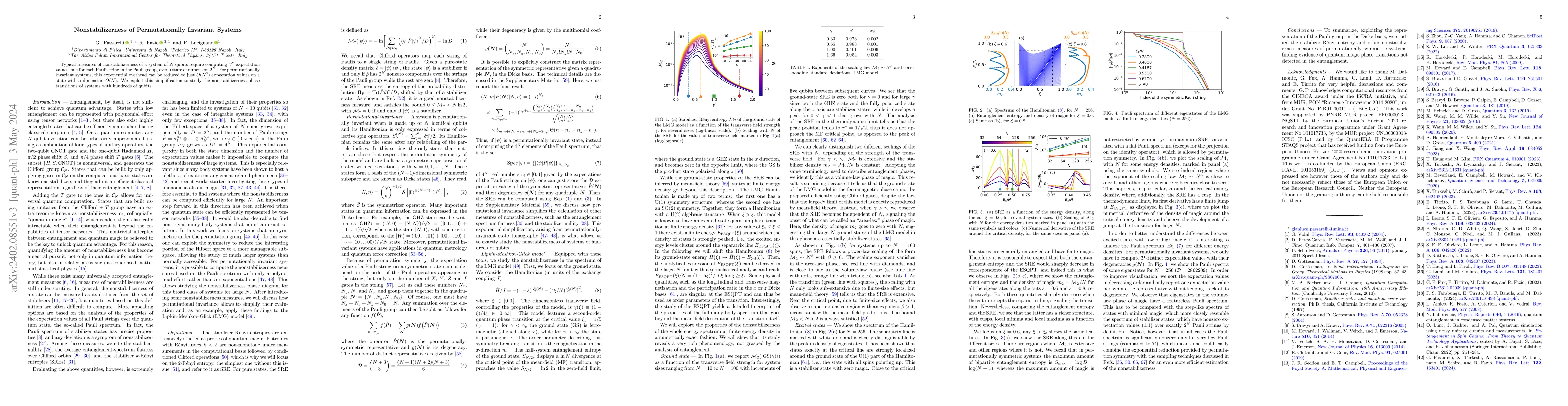 Thumbnail for Nonstabilizerness of Permutationally Invariant Systems