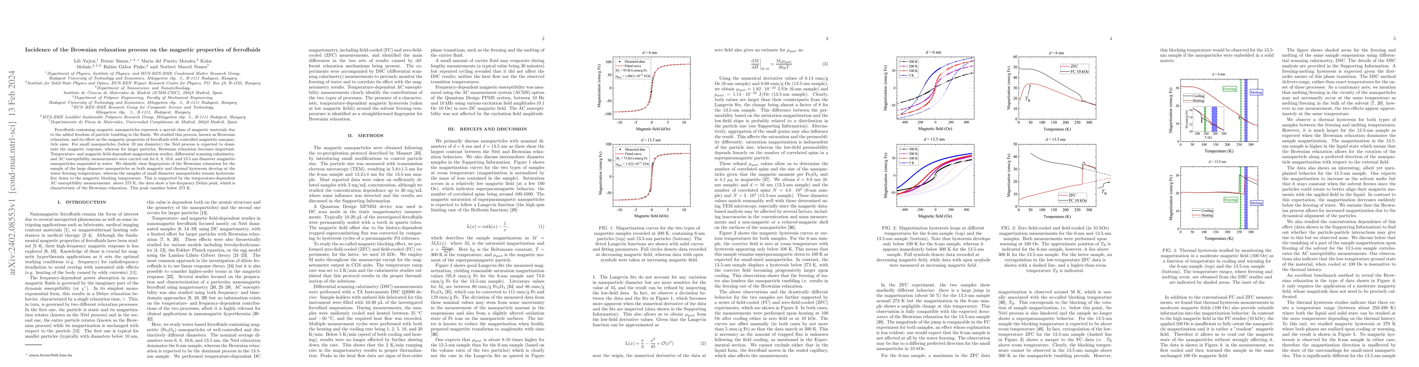 Thumbnail for Incidence of the Brownian relaxation process on the magnetic properties
  of ferrofluids