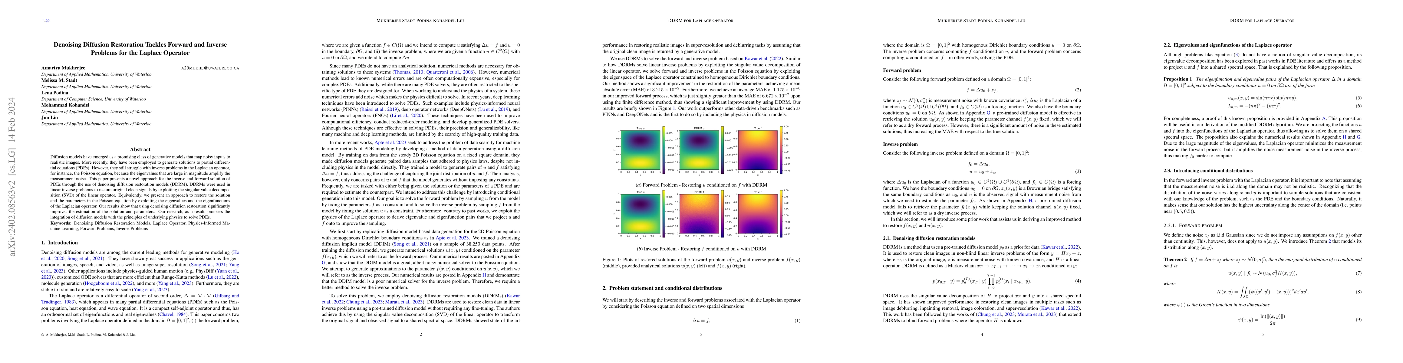 Thumbnail for Denoising Diffusion Restoration Tackles Forward and Inverse Problems for
  the Laplace Operator