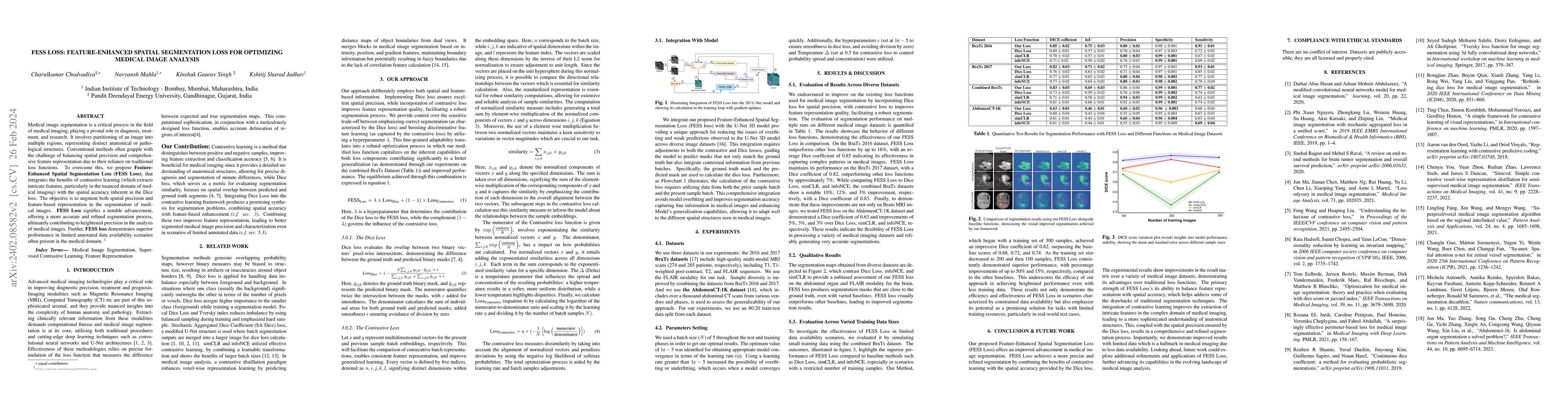 Thumbnail for FESS Loss: Feature-Enhanced Spatial Segmentation Loss for Optimizing
  Medical Image Analysis