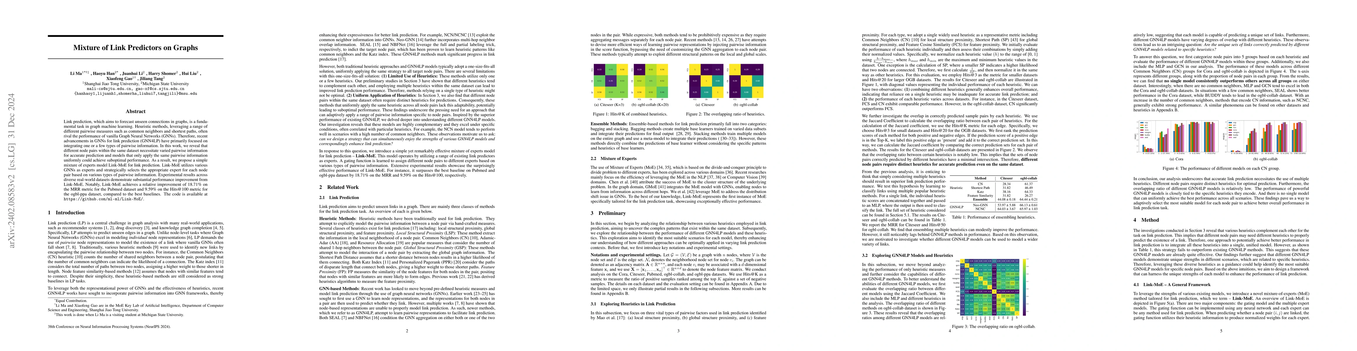 Thumbnail for Mixture of Link Predictors