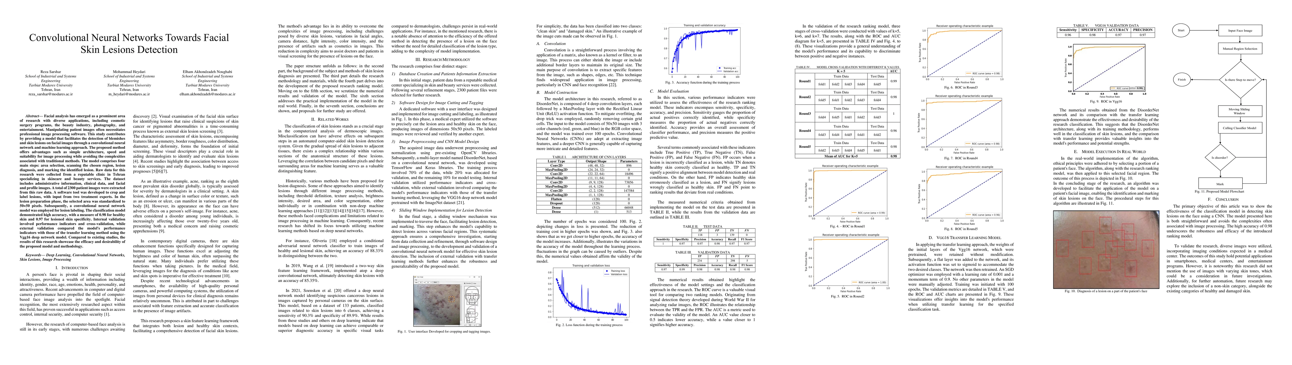 Thumbnail for Convolutional Neural Networks Towards Facial Skin Lesions Detection