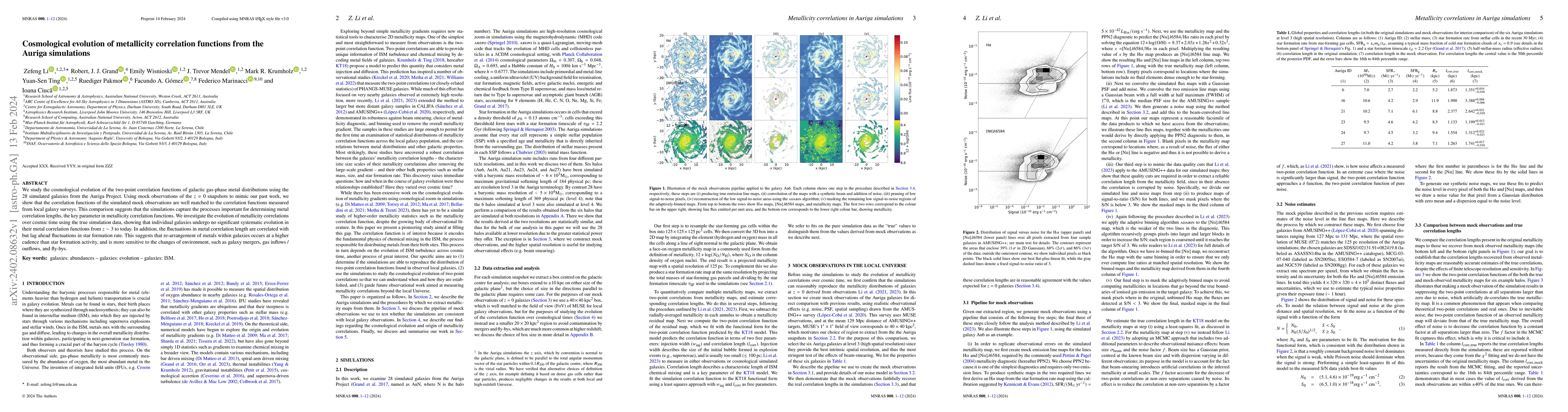 Thumbnail for Cosmological evolution of metallicity correlation functions from the
  Auriga simulations