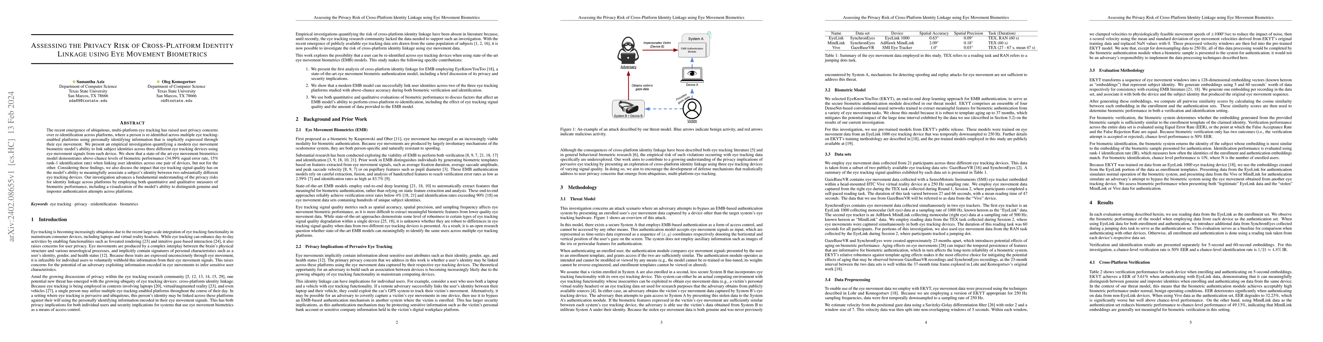 Thumbnail for Assessing the Privacy Risk of Cross-Platform Identity Linkage using Eye
  Movement Biometrics