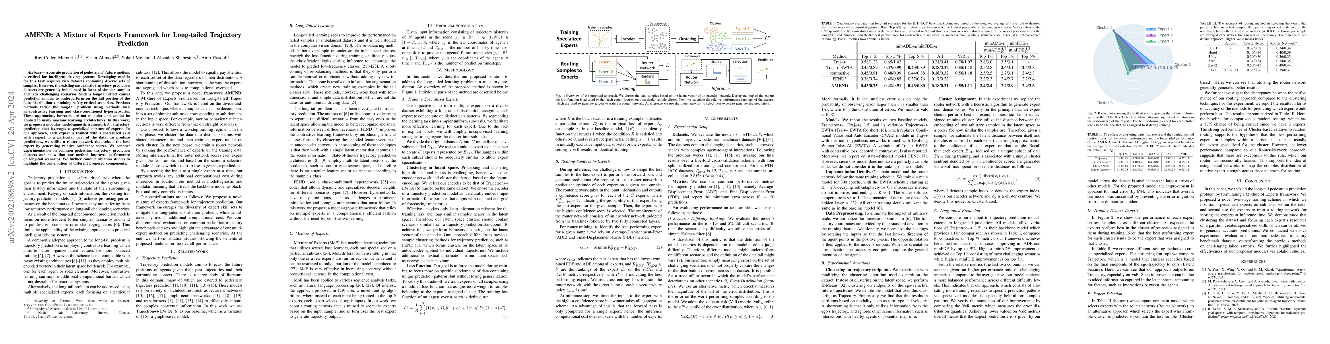 Thumbnail for AMEND: A Mixture of Experts Framework for Long-tailed Trajectory
  Prediction