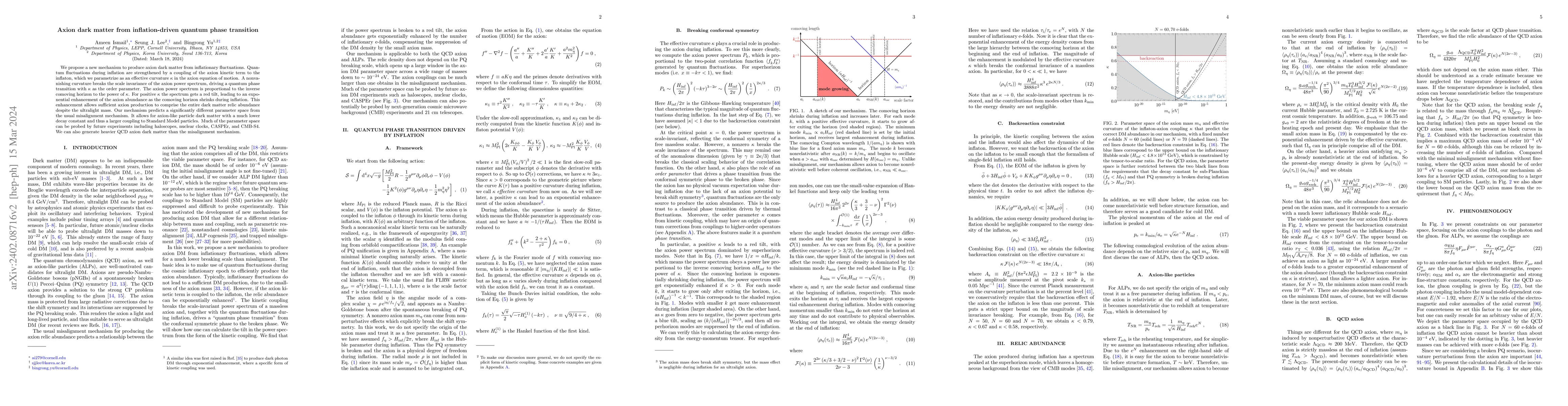 Thumbnail for Axion dark matter from inflation-driven quantum phase transition