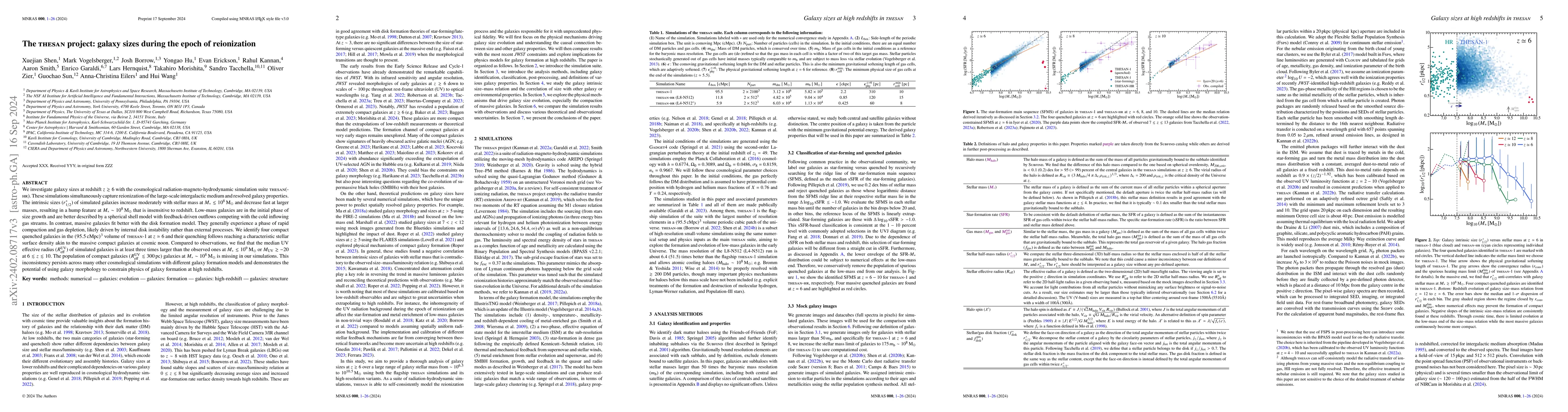 Thumbnail for The THESAN project: galaxy sizes during the epoch of reionization