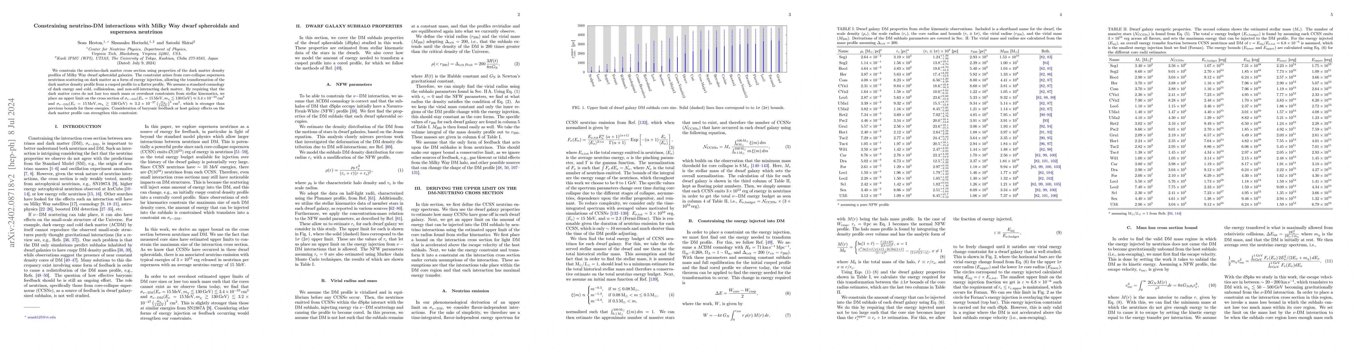 Thumbnail for Constraining neutrino-DM interactions with Milky Way dwarf spheroidals
  and supernova neutrinos
