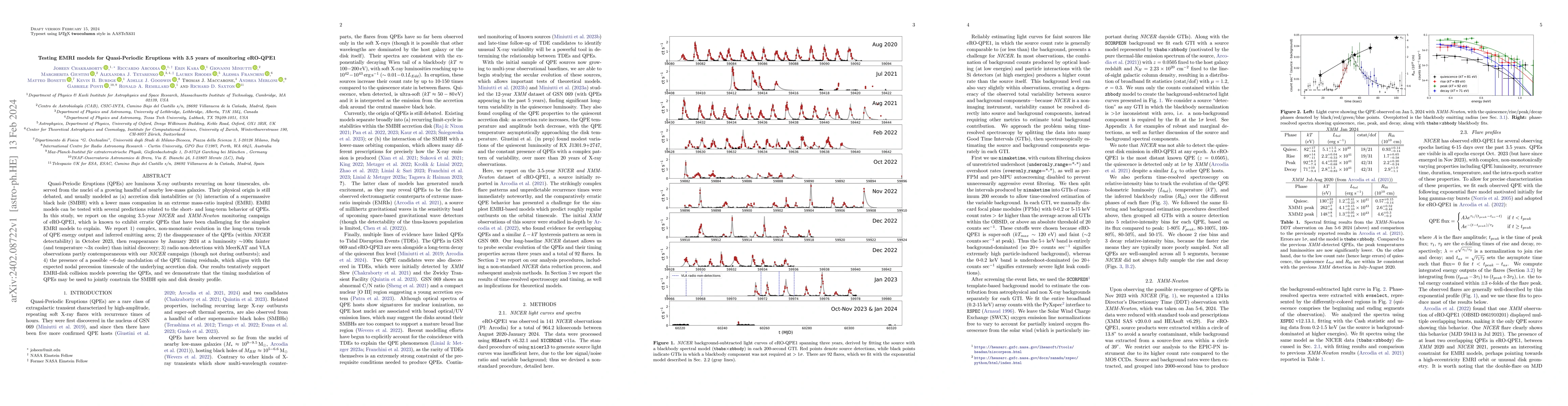 Thumbnail for Testing EMRI models for Quasi-Periodic Eruptions with 3.5 years of
  monitoring eRO-QPE1