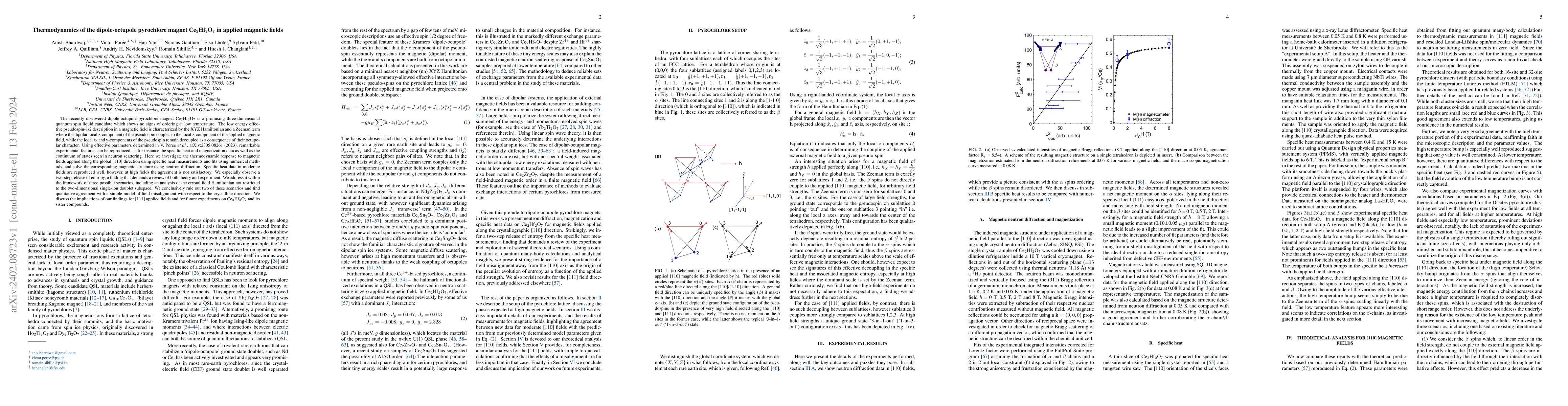 Thumbnail for Thermodynamics of the dipole-octupole pyrochlore magnet
  Ce$_2$Hf$_2$O$_{7}$ in applied magnetic fields
