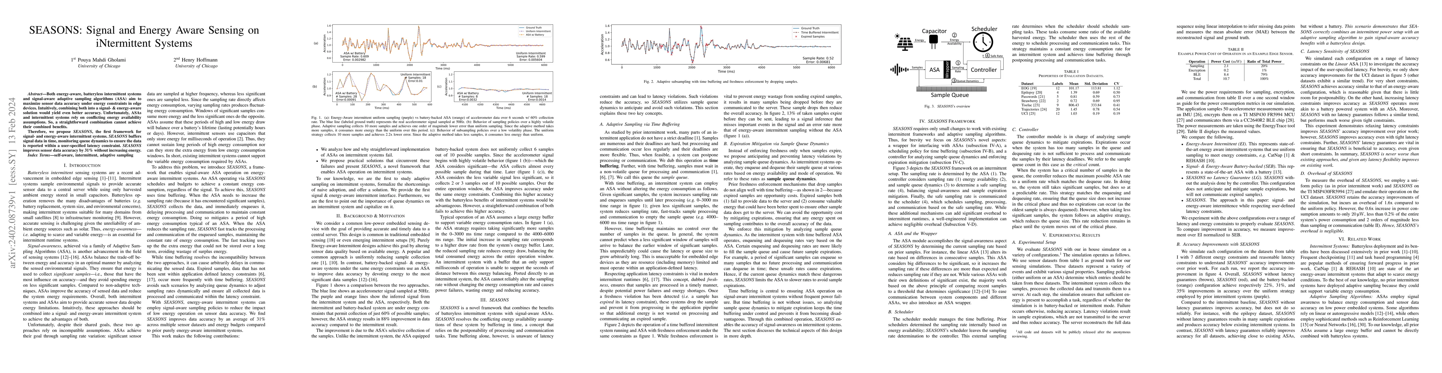 Thumbnail for SEASONS: Signal and Energy Aware Sensing on iNtermittent Systems