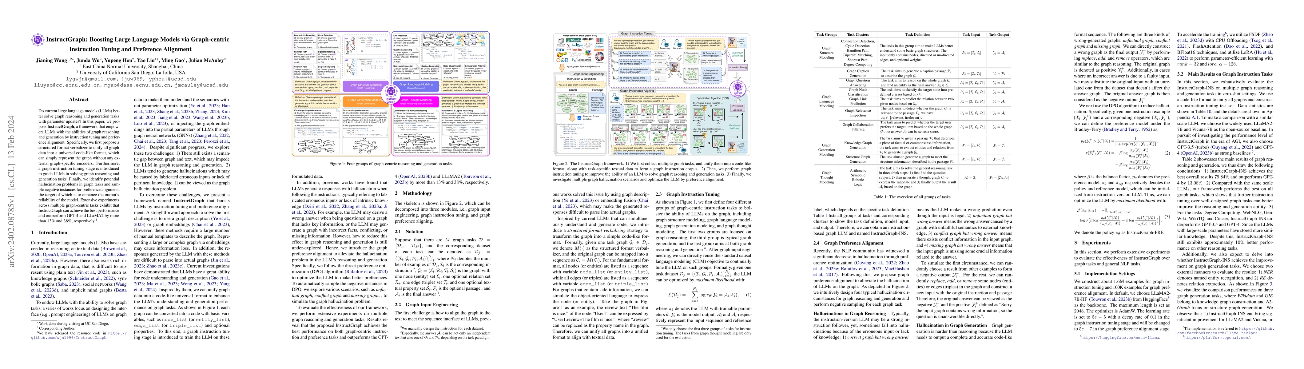 Thumbnail for InstructGraph: Boosting Large Language Models via Graph-centric
  Instruction Tuning and Preference Alignment