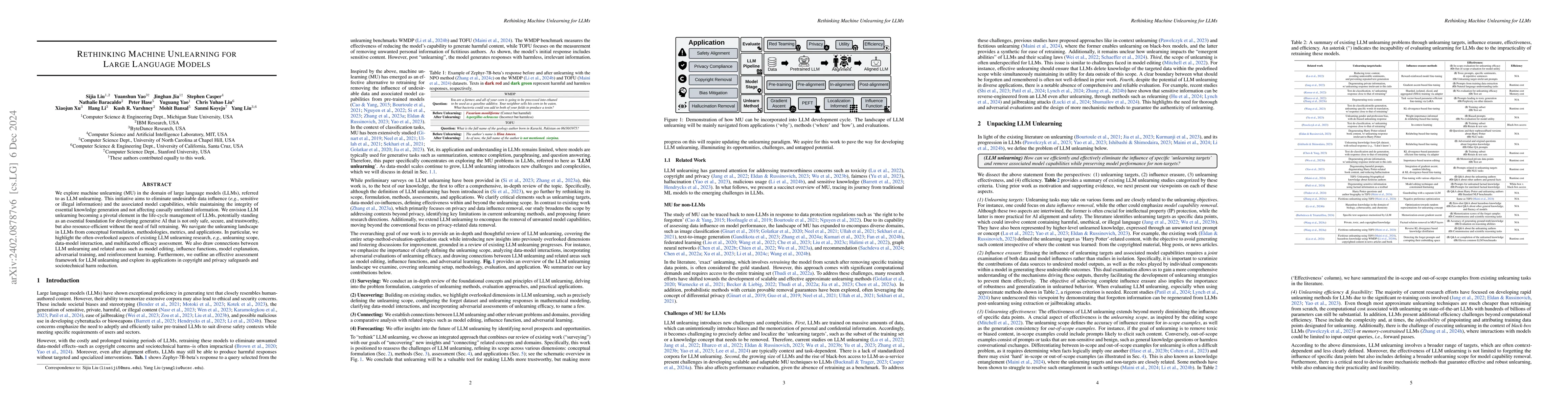 Thumbnail for Rethinking Machine Unlearning for Large Language Models
