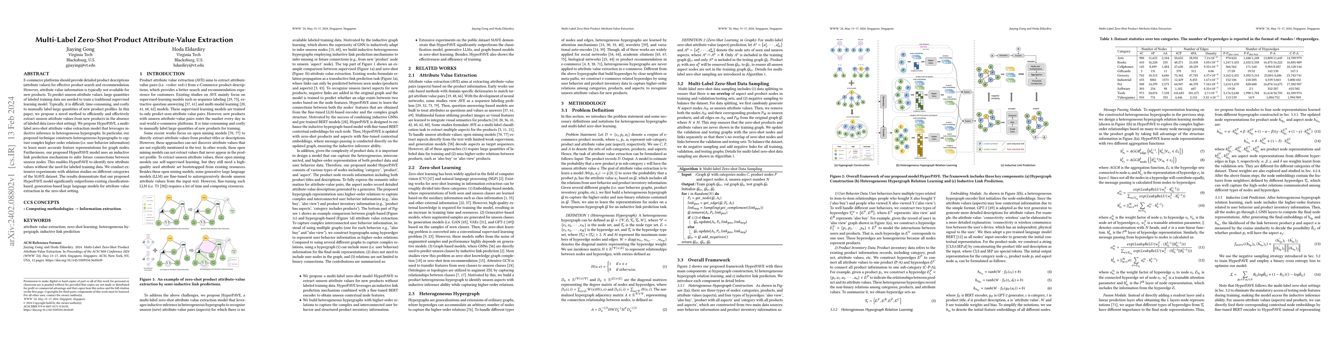 Thumbnail for Multi-Label Zero-Shot Product Attribute-Value Extraction