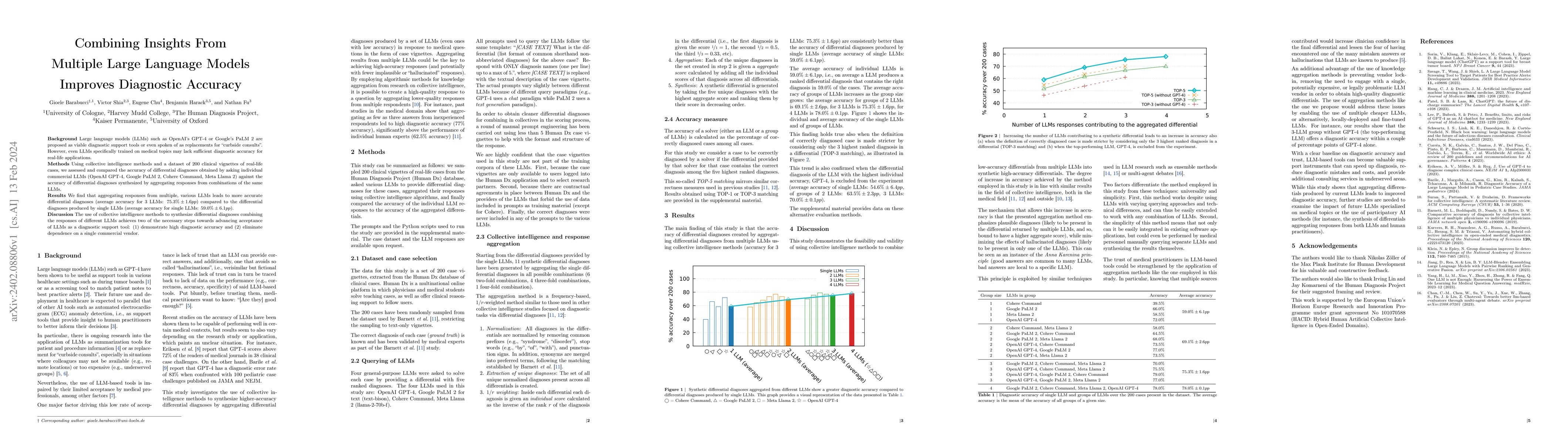 Thumbnail for Combining Insights From Multiple Large Language Models Improves
  Diagnostic Accuracy