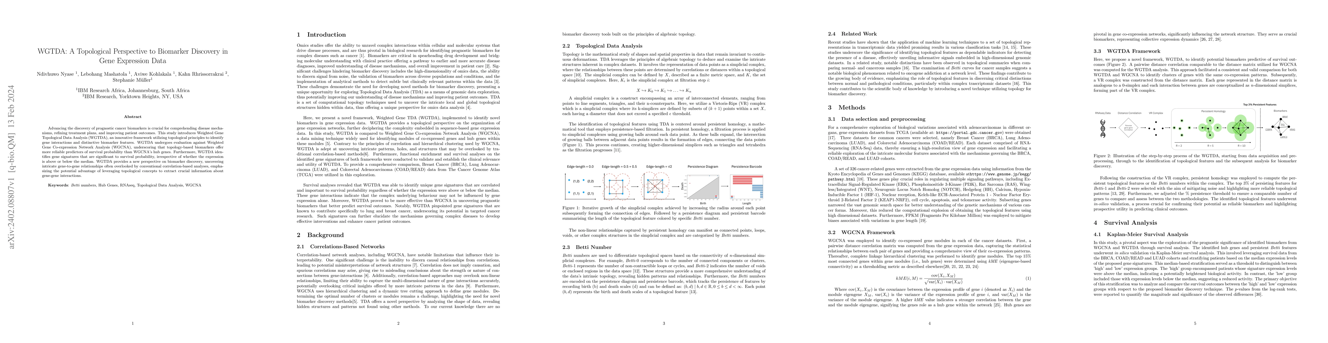 Thumbnail for WGTDA: A Topological Perspective to Biomarker Discovery in Gene
  Expression Data