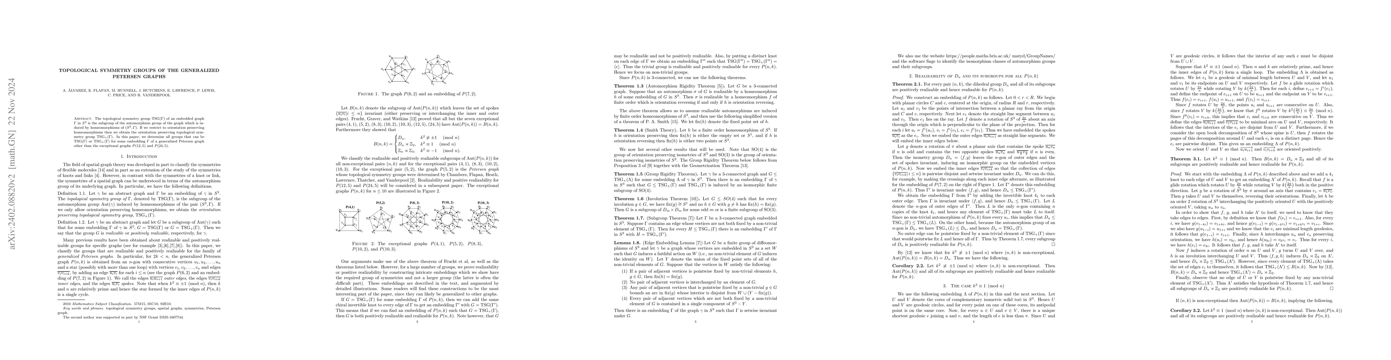 Thumbnail for Topological Symmetry Groups of the Generalized Petersen Graphs
