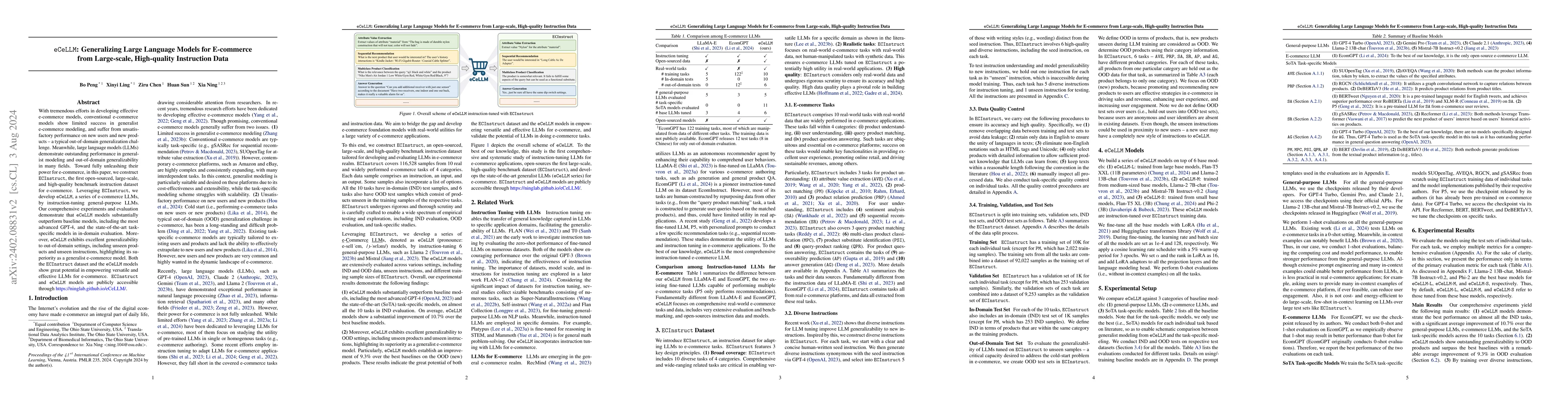Thumbnail for eCeLLM: Generalizing Large Language Models for E-commerce from
  Large-scale, High-quality Instruction Data