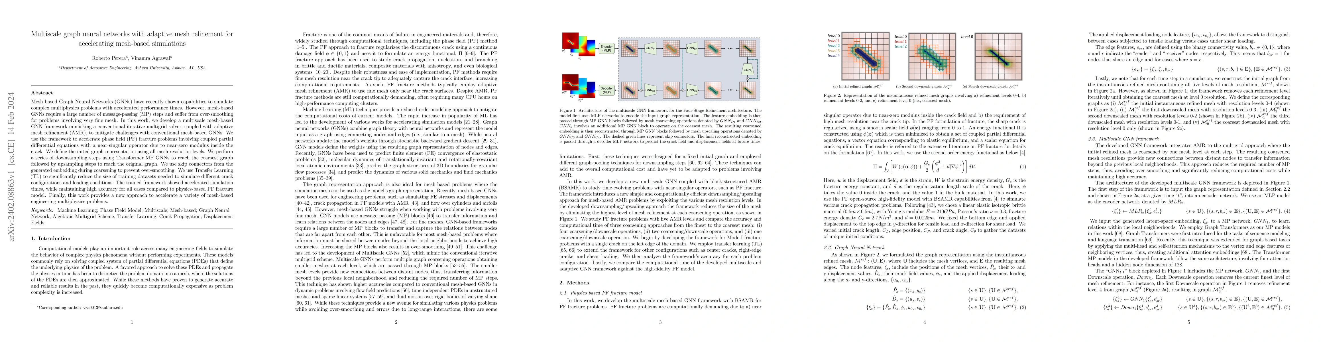 Thumbnail for Multiscale graph neural networks with adaptive mesh refinement for
  accelerating mesh-based simulations