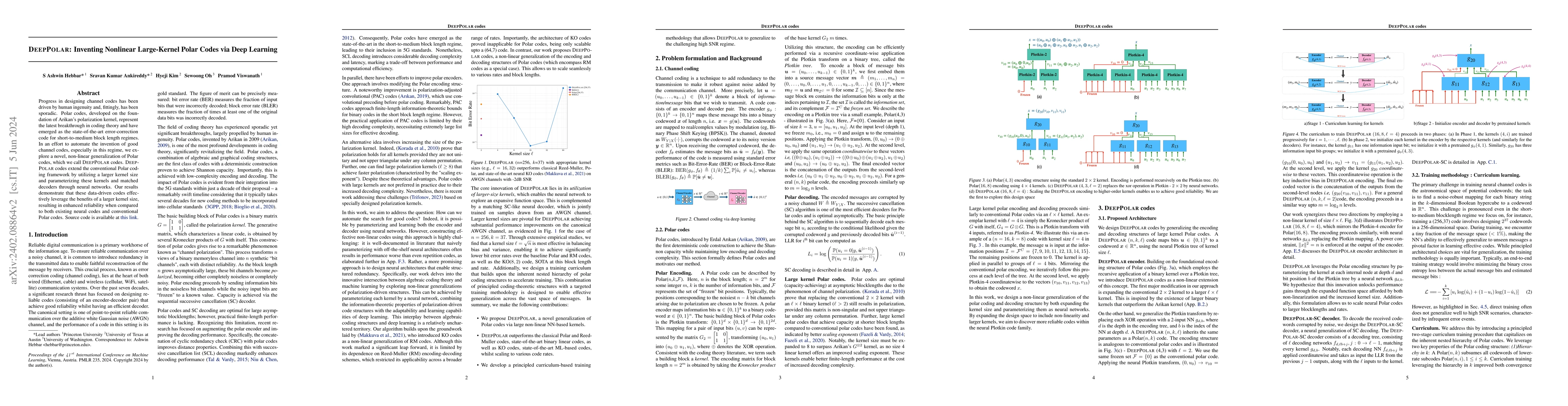 Thumbnail for DeepPolar: Inventing Nonlinear Large-Kernel Polar Codes via Deep
  Learning