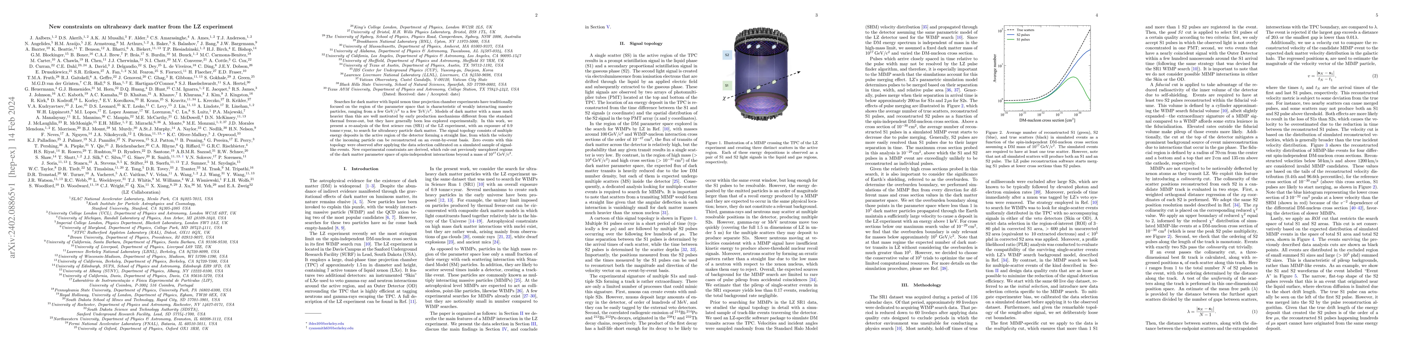 Thumbnail for New constraints on ultraheavy dark matter from the LZ experiment