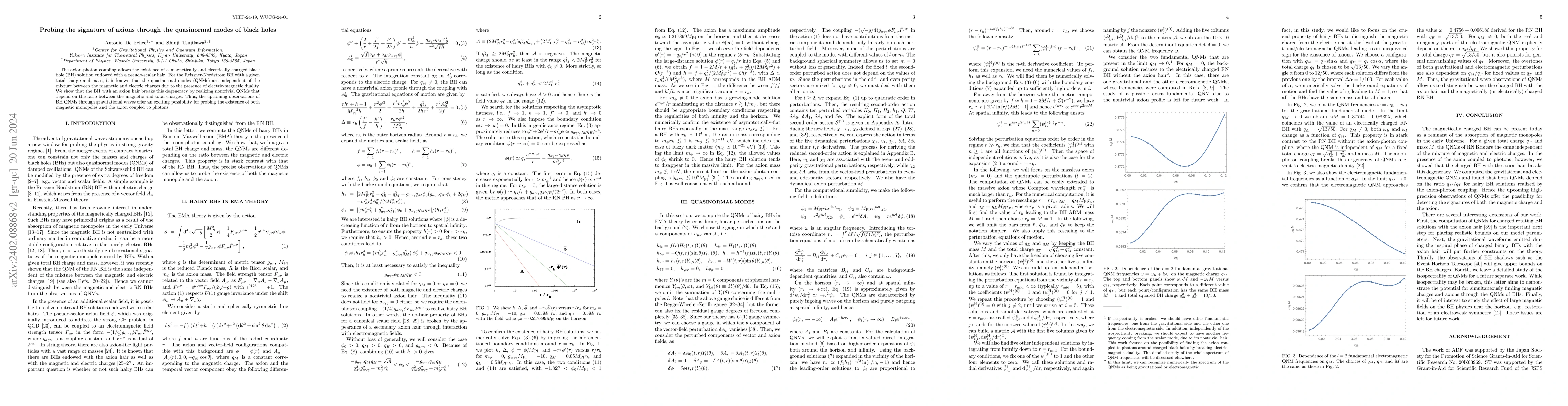Thumbnail for Probing the signature of axions through the quasinormal modes of black
  holes