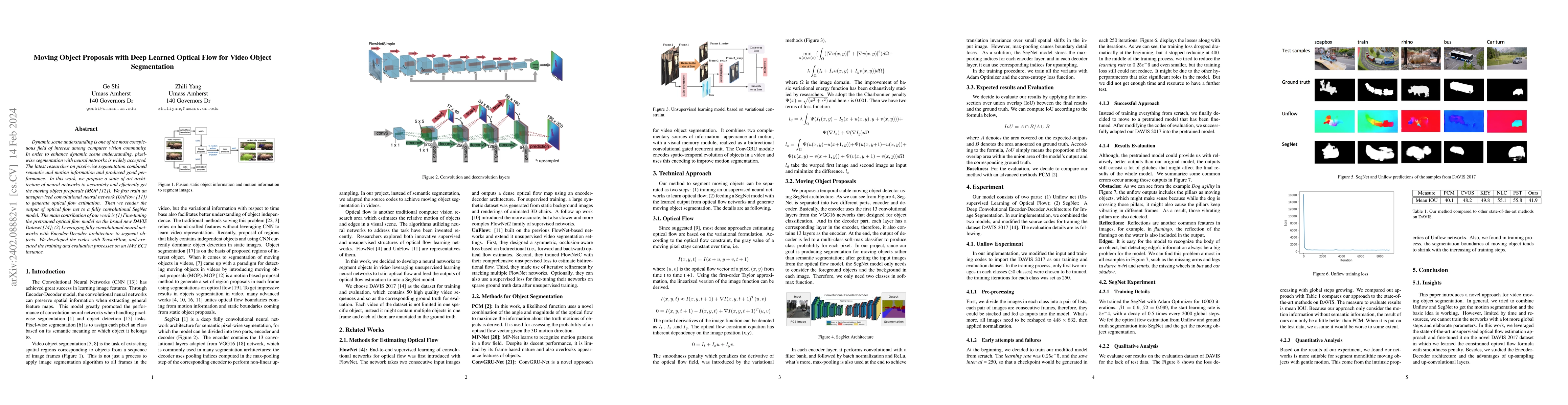 Thumbnail for Moving Object Proposals with Deep Learned Optical Flow for Video Object
  Segmentation