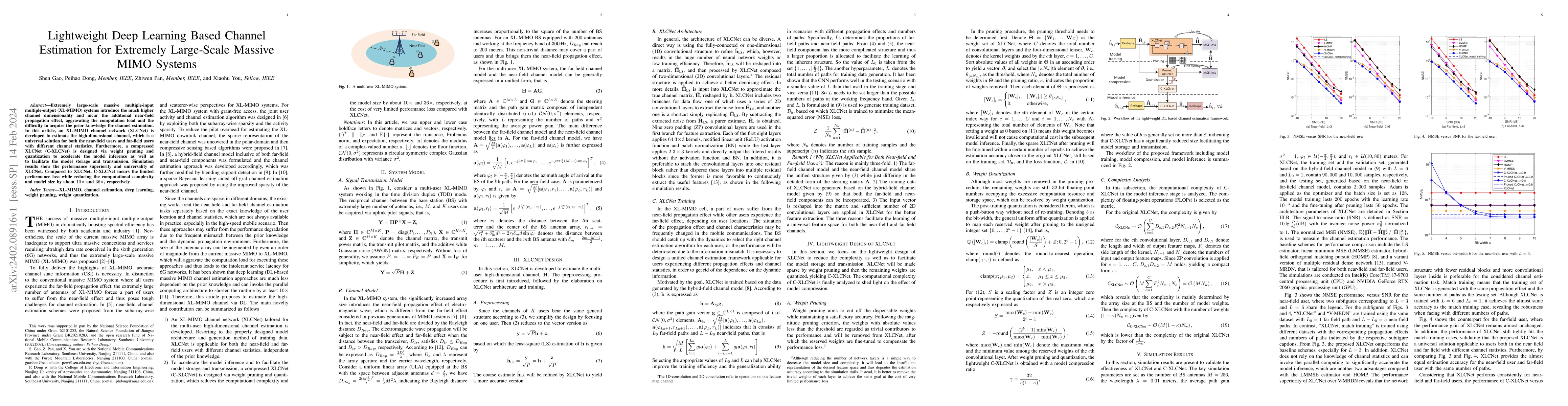 Thumbnail for Lightweight Deep Learning Based Channel Estimation for Extremely
  Large-Scale Massive MIMO Systems