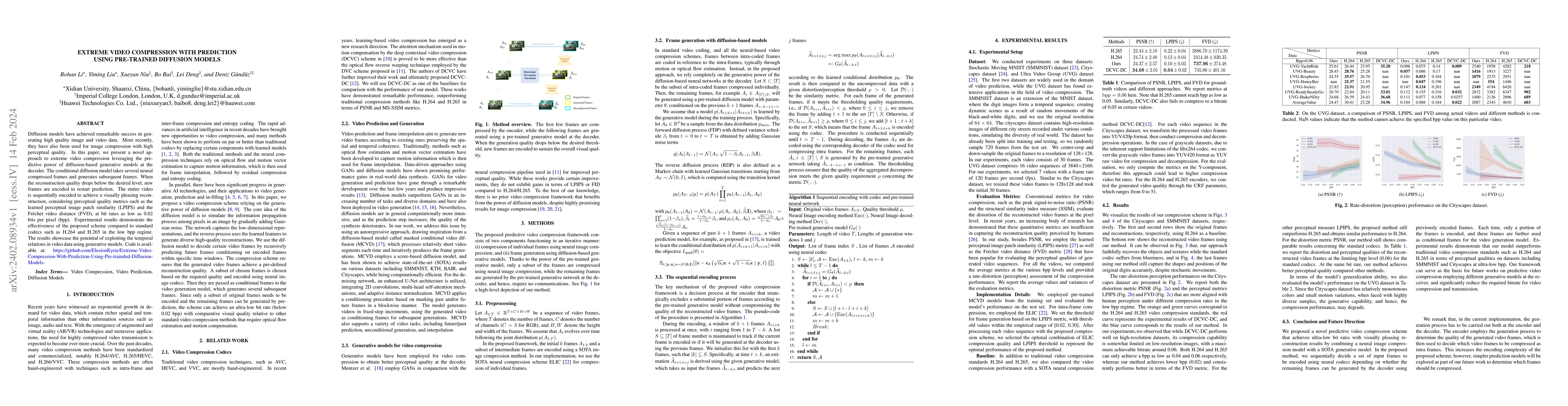 Thumbnail for Extreme Video Compression with Pre-trained Diffusion Models