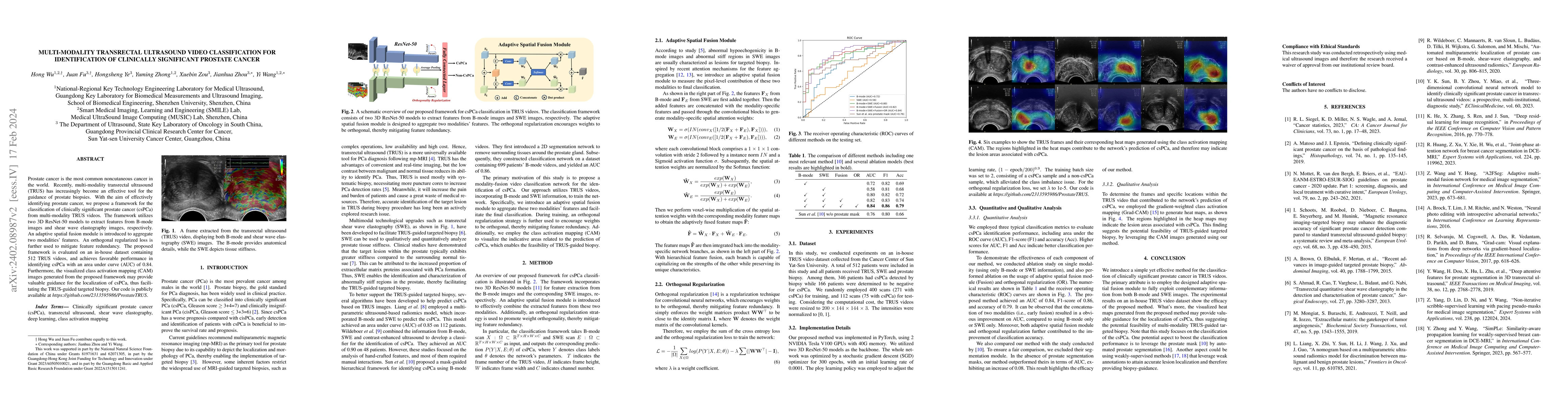 Thumbnail for Multi-modality transrectal ultrasound video classification for
  identification of clinically significant prostate cancer