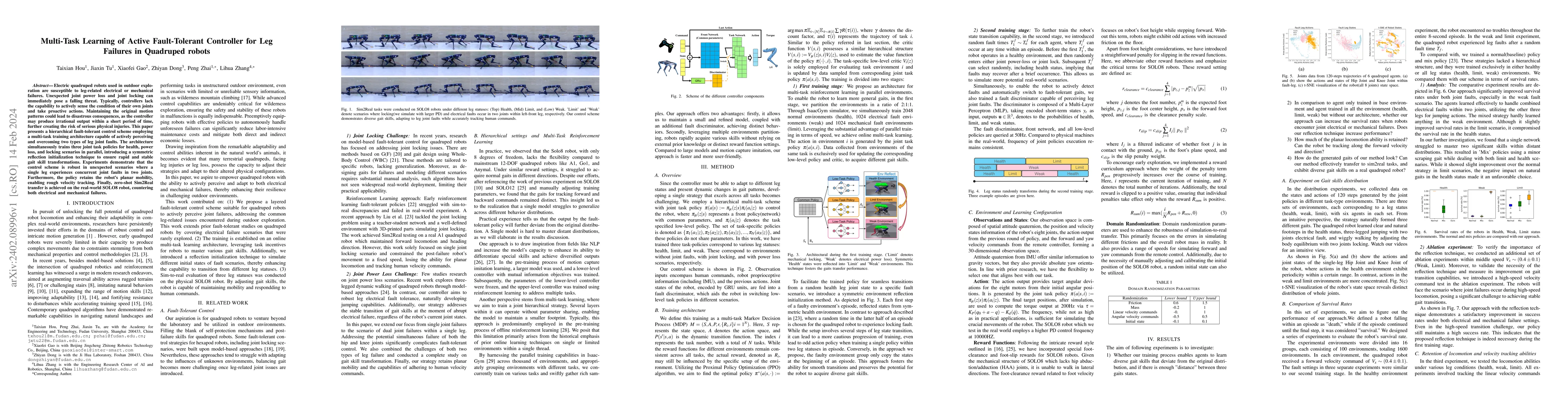 Thumbnail for Multi-Task Learning of Active Fault-Tolerant Controller for Leg Failures
  in Quadruped robots