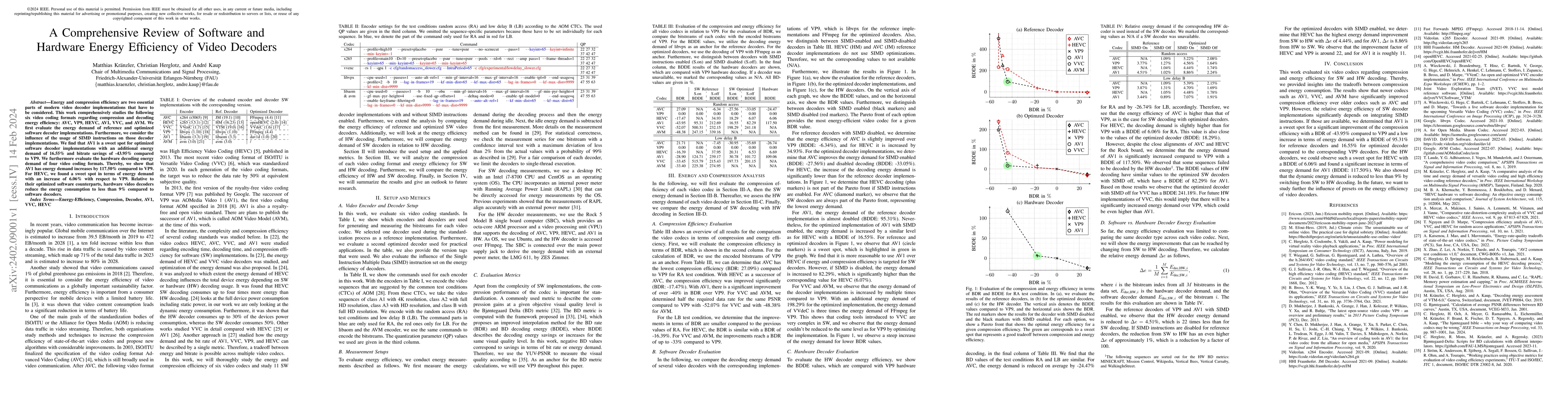 Thumbnail for A Comprehensive Review of Software and Hardware Energy Efficiency of
  Video Decoders