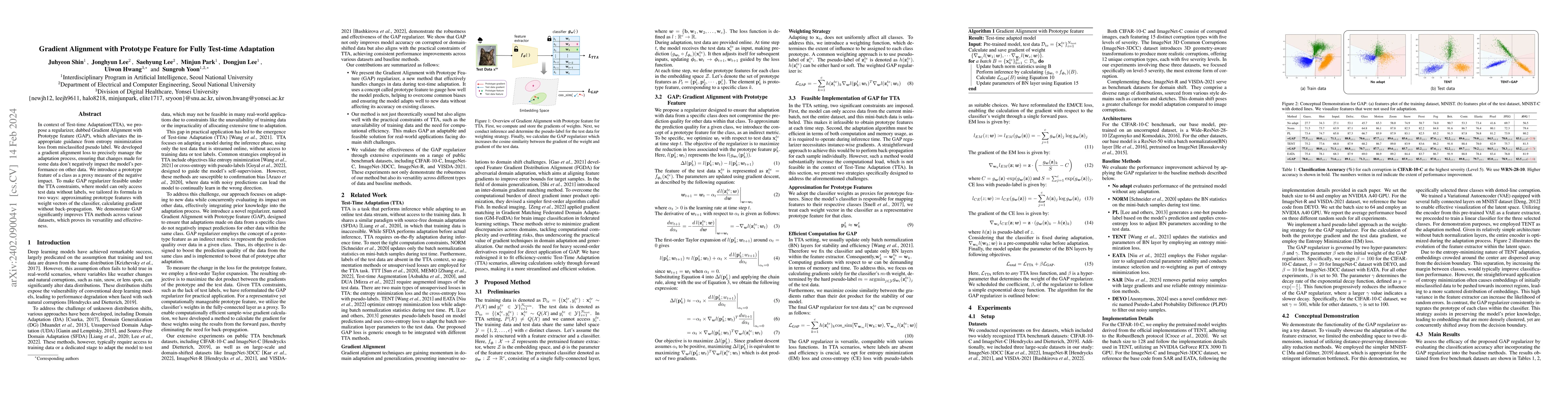 Thumbnail for Gradient Alignment with Prototype Feature for Fully Test-time Adaptation