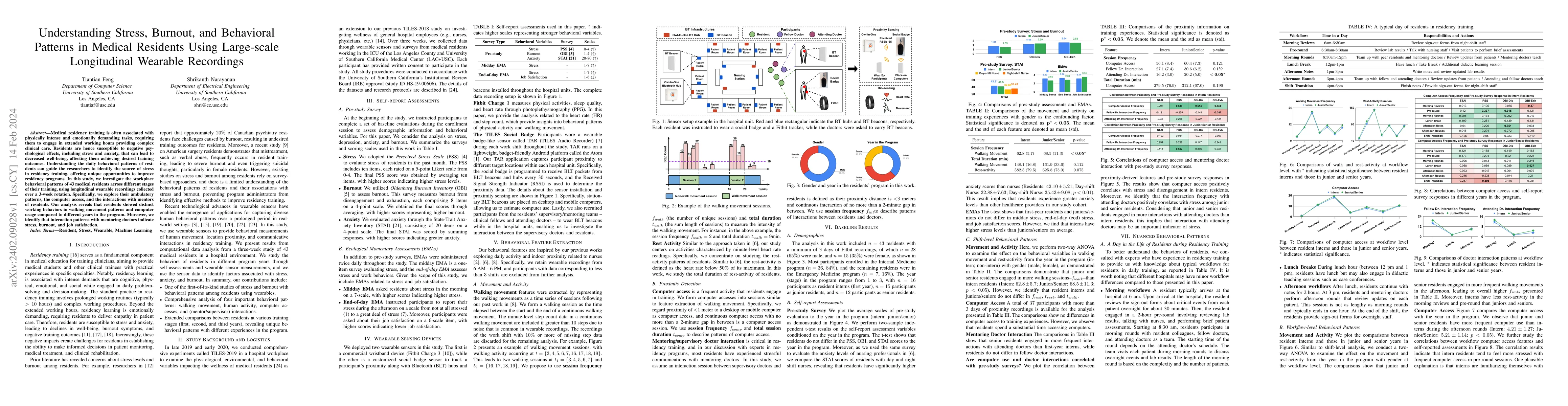 Thumbnail for Understanding Stress, Burnout, and Behavioral Patterns in Medical
  Residents Using Large-scale Longitudinal Wearable Recordings