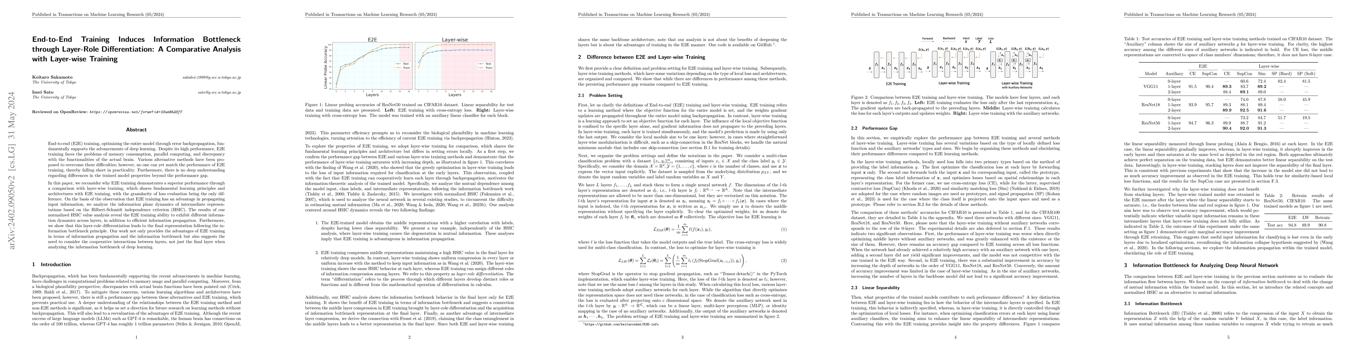 Thumbnail for End-to-End Training Induces Information Bottleneck through Layer-Role
  Differentiation: A Comparative Analysis with Layer-wise Training