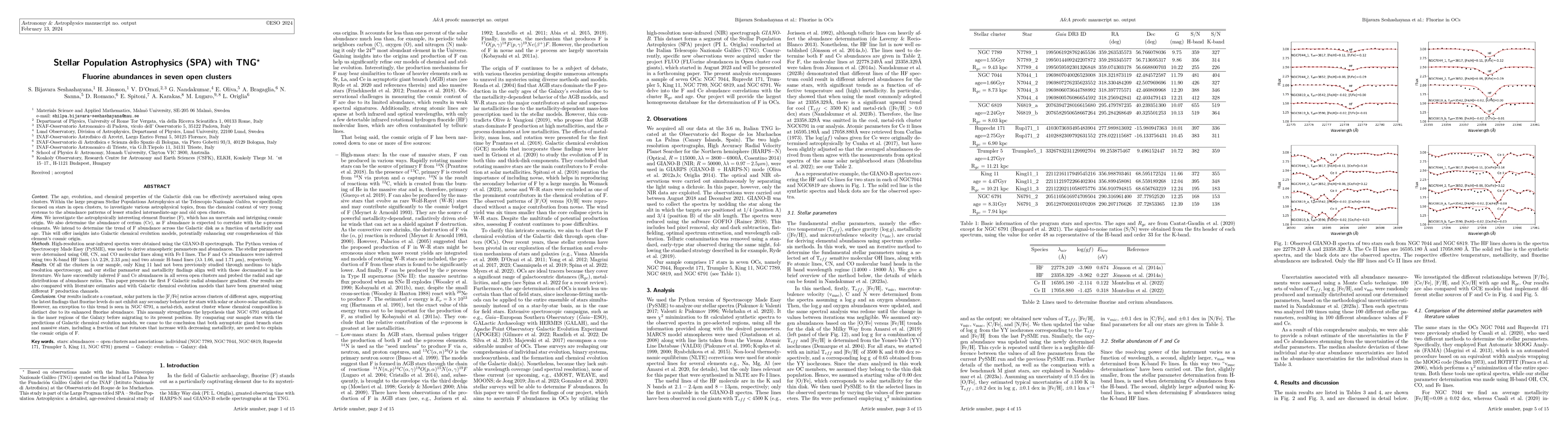 Thumbnail for Stellar Population Astrophysics (SPA) with TNG, Fluorine abundances in
  seven open clusters