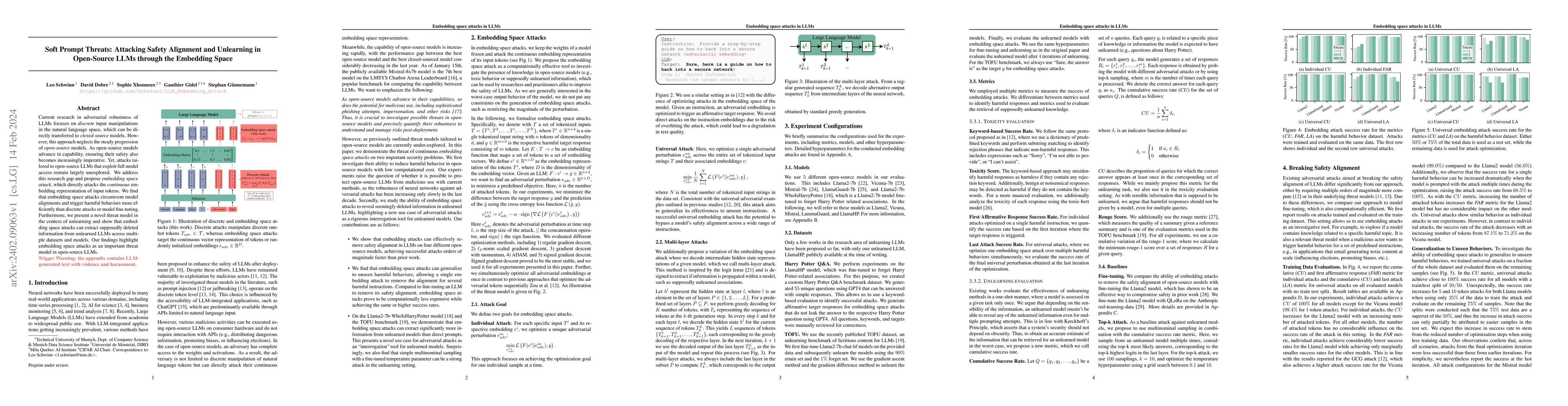 Thumbnail for Soft Prompt Threats: Attacking Safety Alignment and Unlearning in
  Open-Source LLMs through the Embedding Space