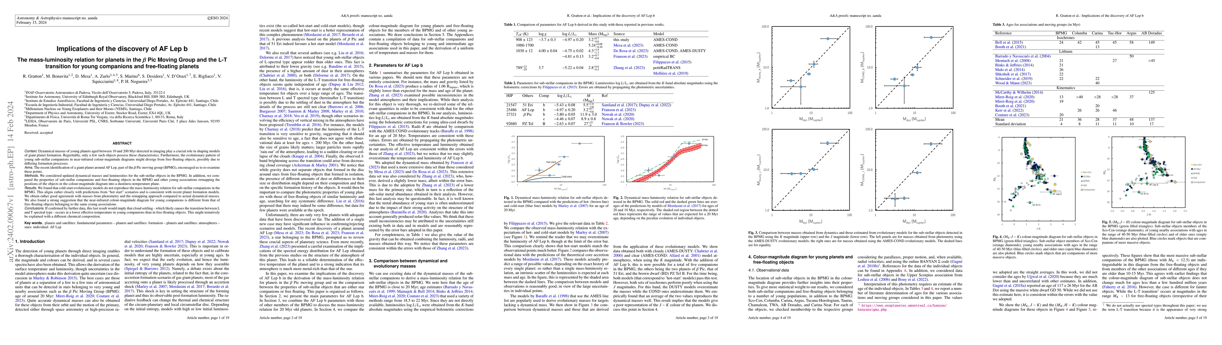 Thumbnail for Implications of the discovery of AF Lep b: The mass-luminosity relation
  for planets in the $\beta$ Pic Moving Group and the L-T transition for young
  companions and free-floating planets