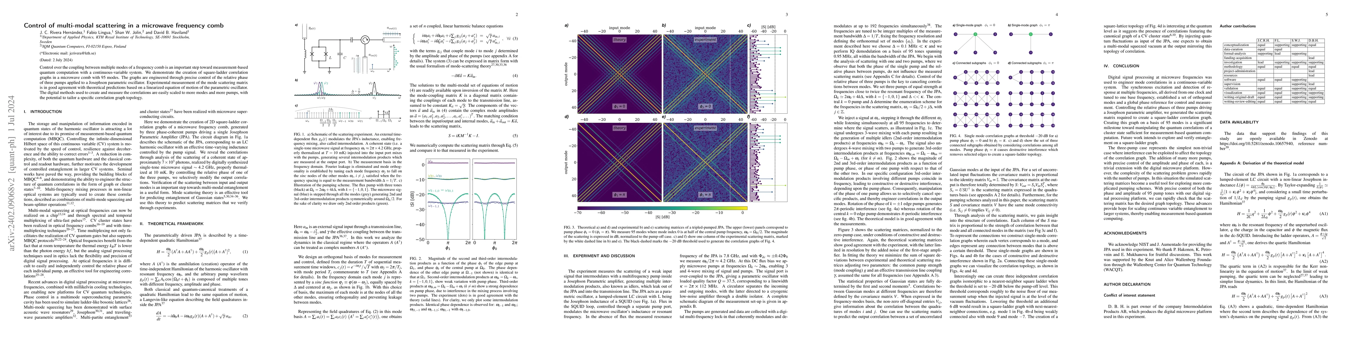 Thumbnail for Control of multi-modal scattering in a microwave frequency comb