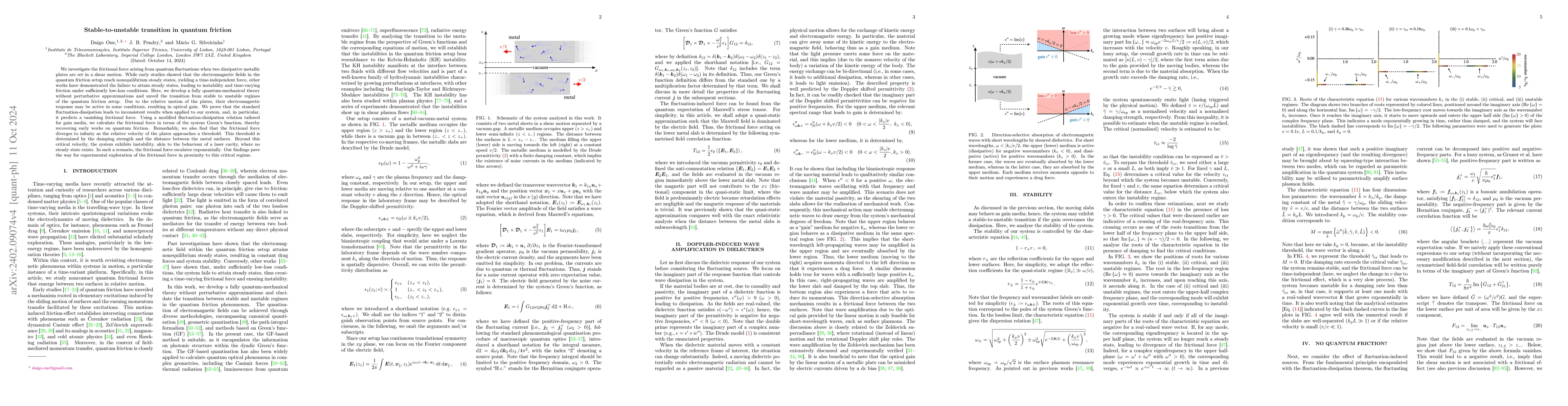 Thumbnail for Stable-to-unstable transition in quantum friction