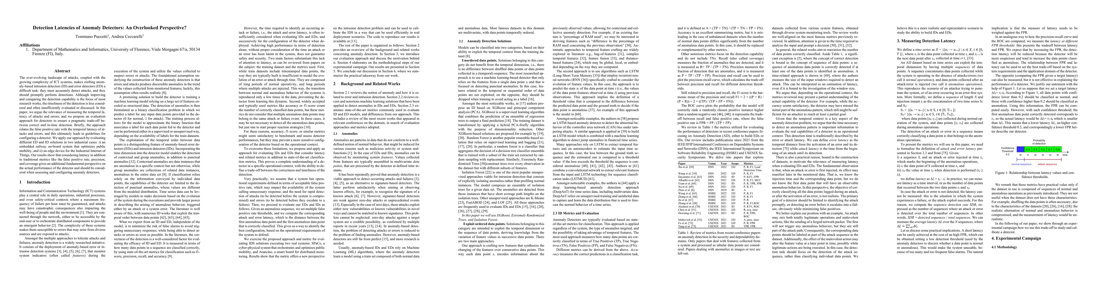 Thumbnail for Detection Latencies of Anomaly Detectors: An Overlooked Perspective ?