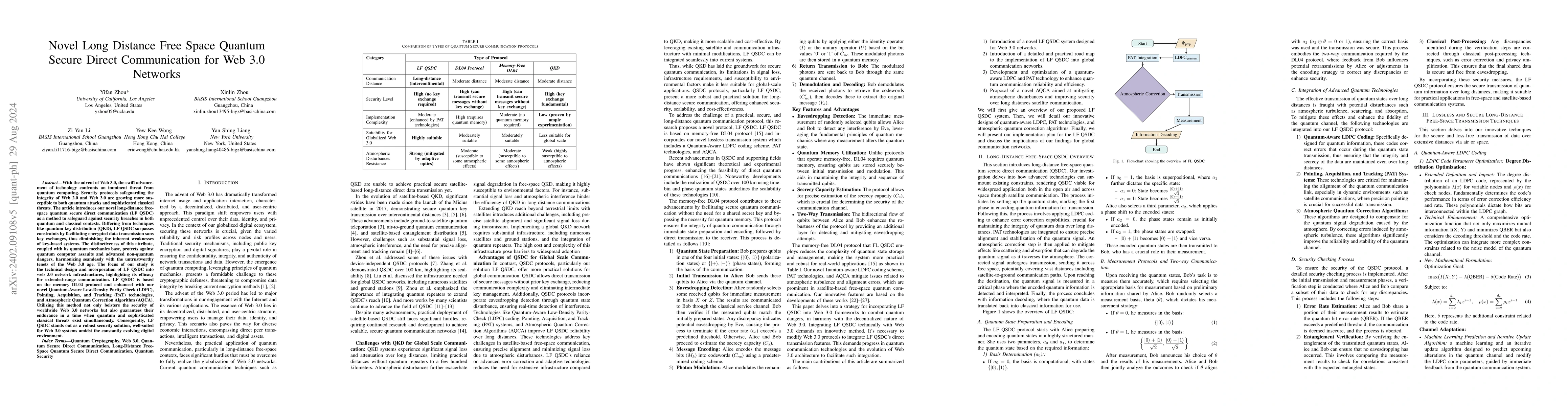Thumbnail for Novel Long Distance Free Space Quantum Secure Direct Communication for
  Web 3.0 Networks