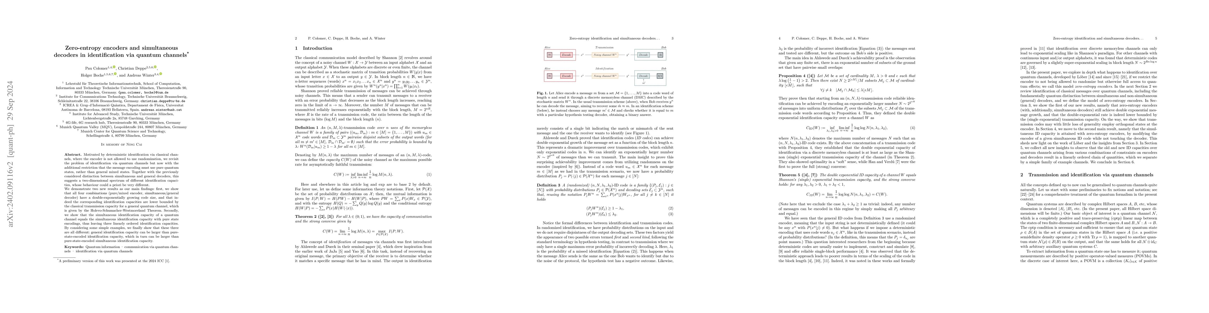 Thumbnail for Zero-entropy encoders and simultaneous decoders in identification via
  quantum channels